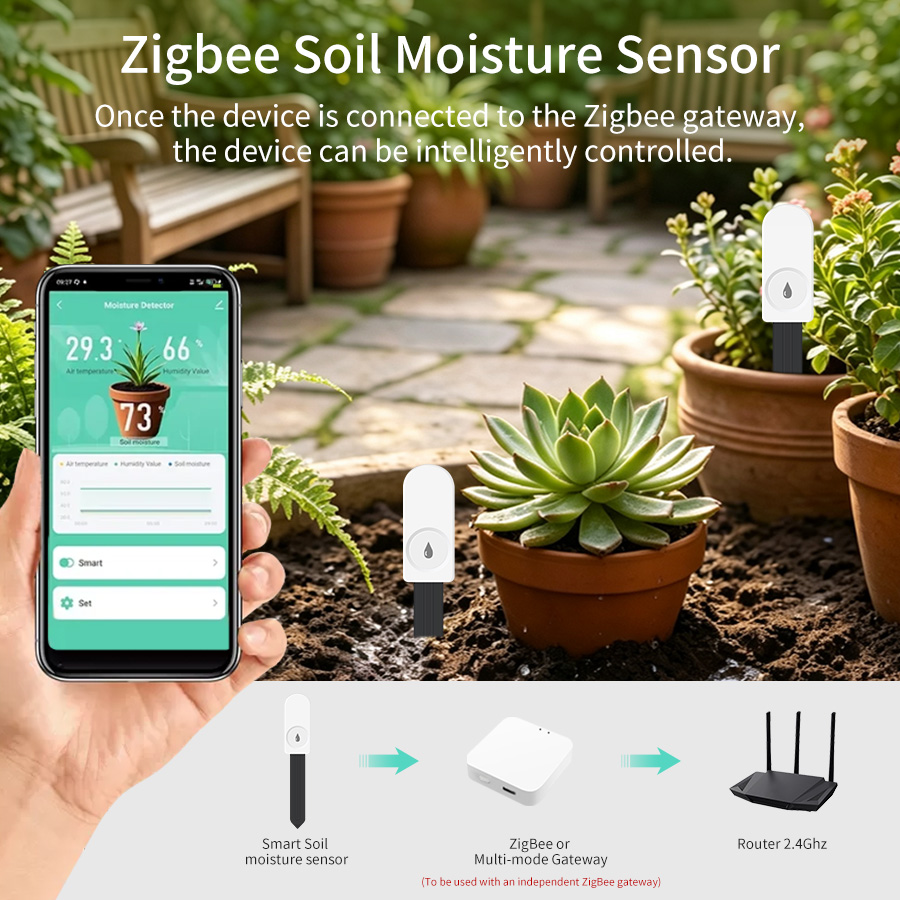 Smart Garden Products - Tuya Zigbee3.0 Bodemvochtsensor Temperatuur- en Luchtvochtigheidsdetectie