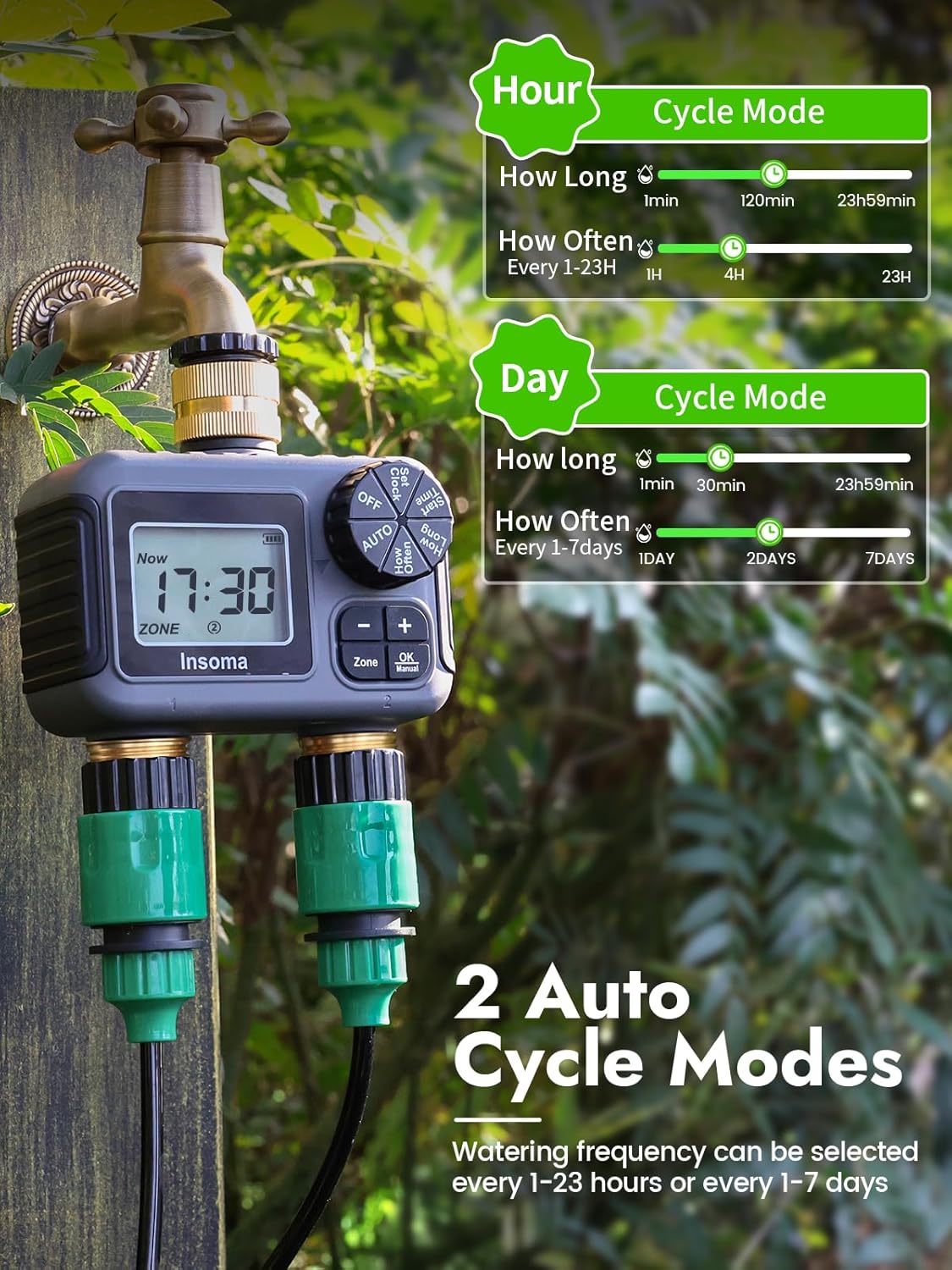 Insoma Smart Irrigatie Waterin - Smart Garden Refill recensie en prijs