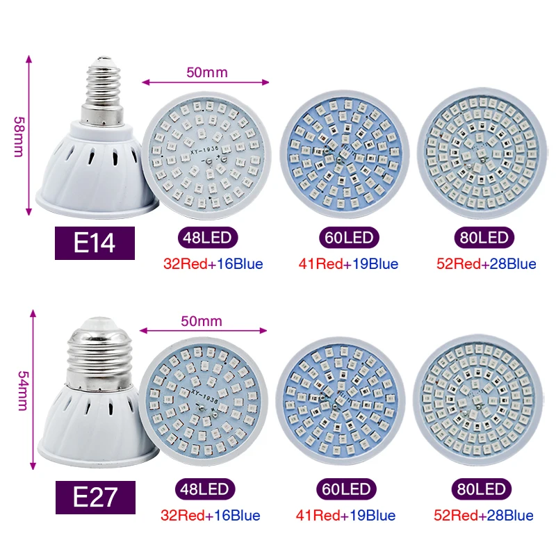 Phyto Lamp Volledige Spectrum  - Plant Grow Light Full Spectrum recensie en prijs