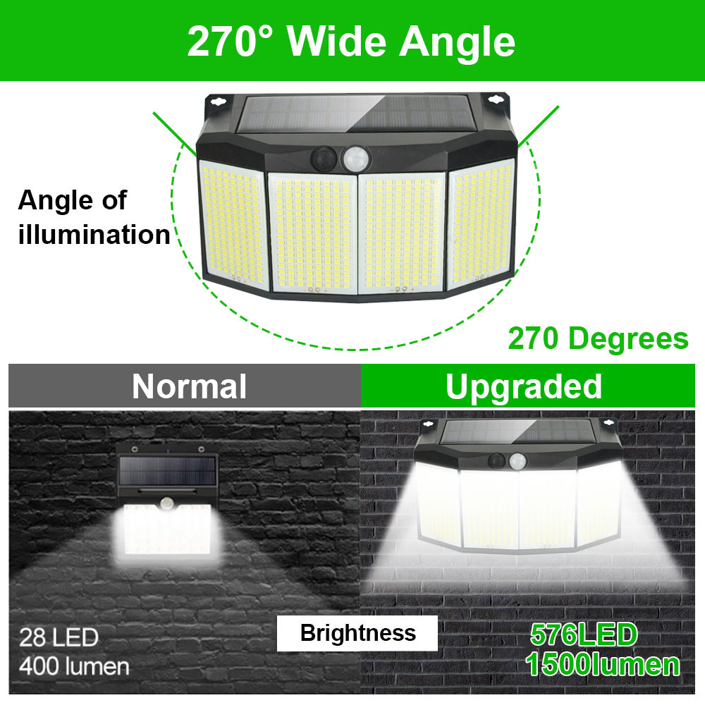 576Leds Zonne-Energie Wandlamp - Smart Garden Solar Lights recensie en prijs