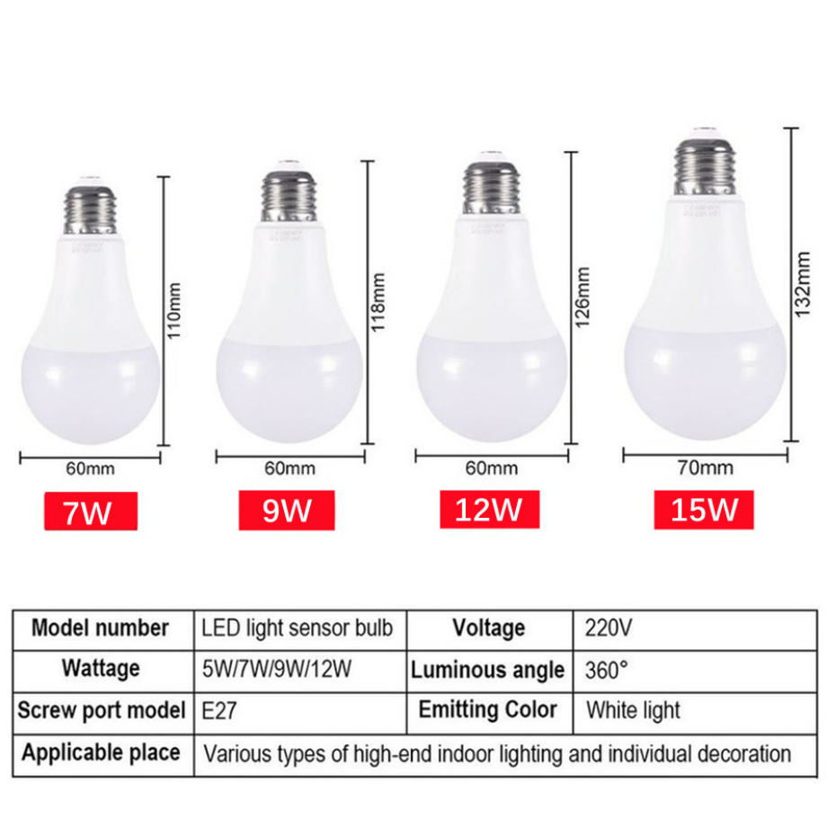YzzKoo LED E27 Lichtregeling S - Smart Garden Rooms recensie en prijs