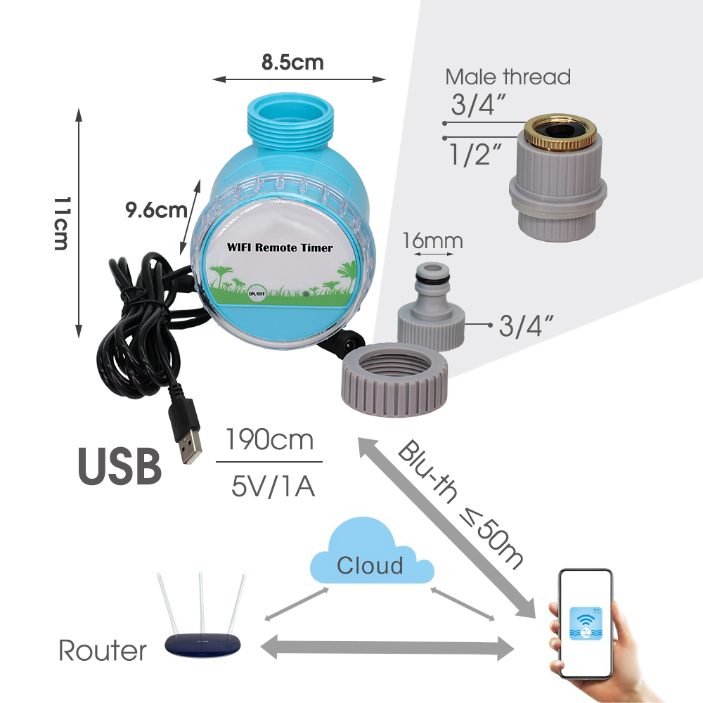 30-50M Slim Tuinbewateringssys - Smart Garden Refill recensie en prijs
