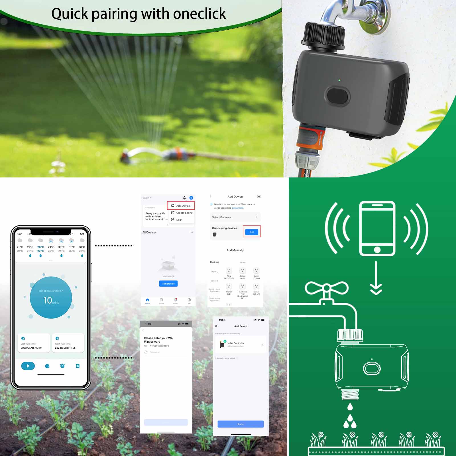 INSOMA automatische plantenirr - Smart Garden Products recensie en prijs