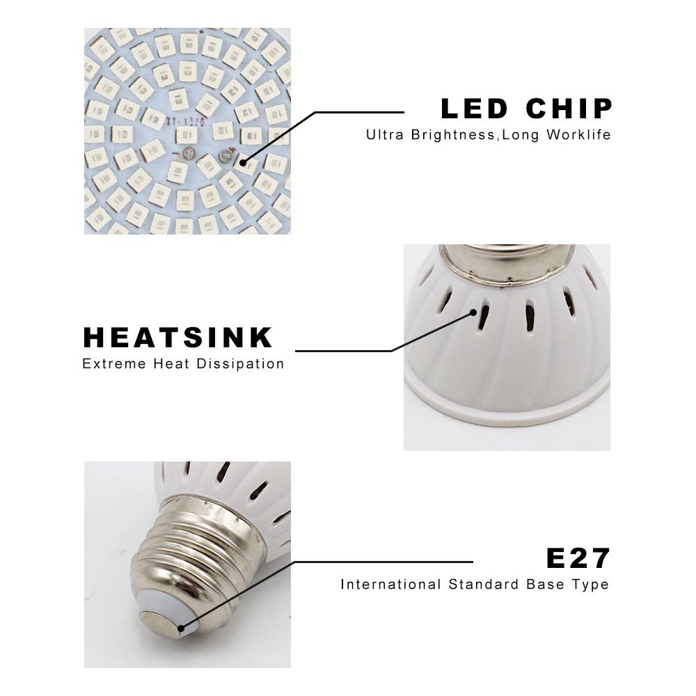 E27 LED Plant Groeiende Lamp 1 - Plant Grow Light Full Spectrum recensie en prijs