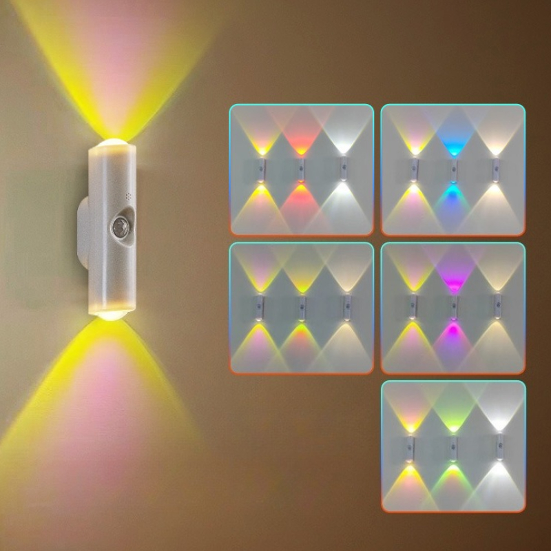 1 STKS Magnetische RGB Kleur V - Smart Garden Rooms recensie en prijs