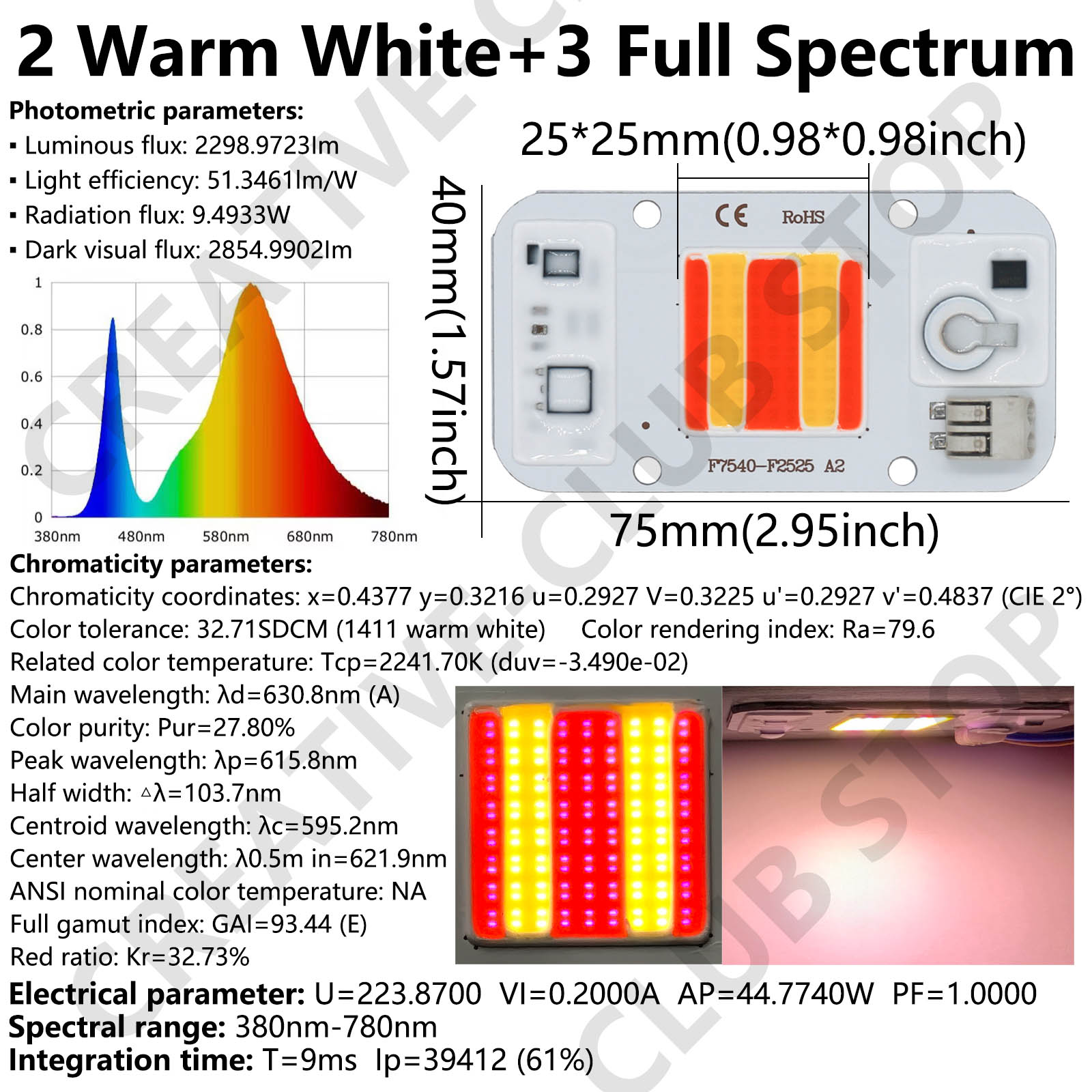 50W LED COB Chip Lassen Gratis - Plant Grow Light Full Spectrum recensie en prijs