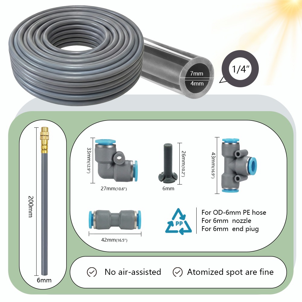 Dubbele Zone Onafhankelijke Sl - Smart Garden Refill recensie en prijs