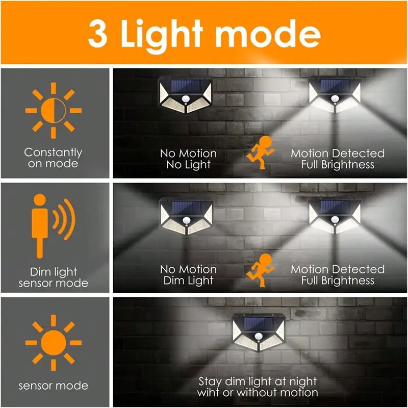 100LED buitenlamp op zonne-ene - Smart Garden Solar Lights recensie en prijs