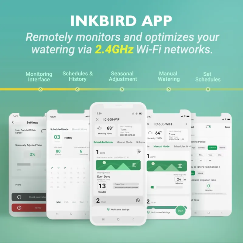 Inkbird IIC-600-WIFI 6-zone sl - Smart Garden Irrigation recensie en prijs