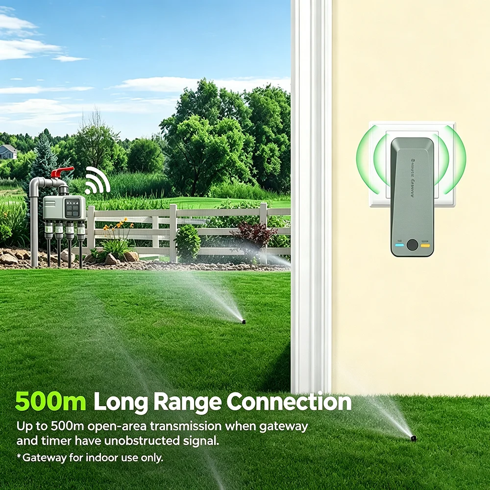 WiFi RF433 Smart Garden Sprink - Smart Garden Products recensie en prijs