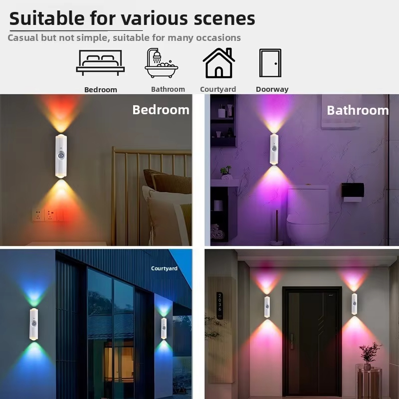Slimme RGB-wandlamp met dubbel - Smart Garden Rooms recensie en prijs