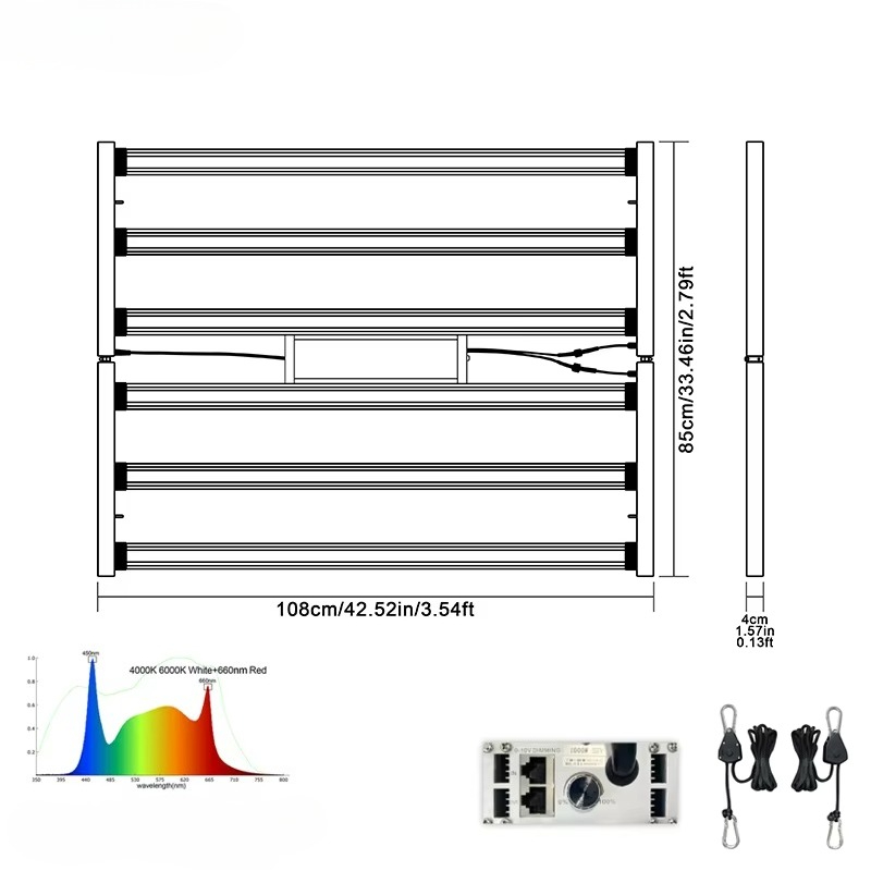 Hoge vermogens commerciële LED - Plant Grow Light Full Spectrum recensie en prijs