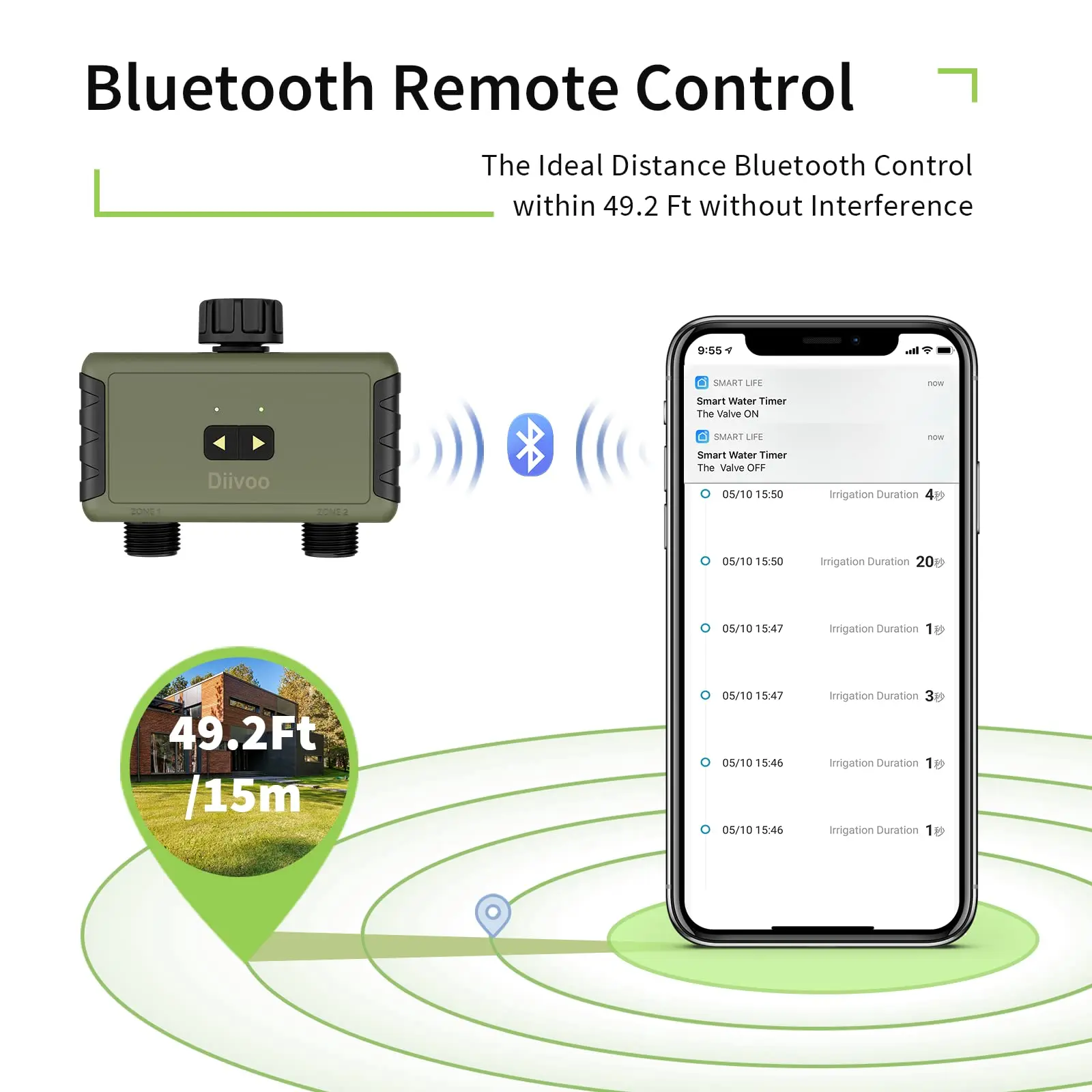 Diivoo Tijdschakelbare sproeie - Smart Garden Products recensie en prijs