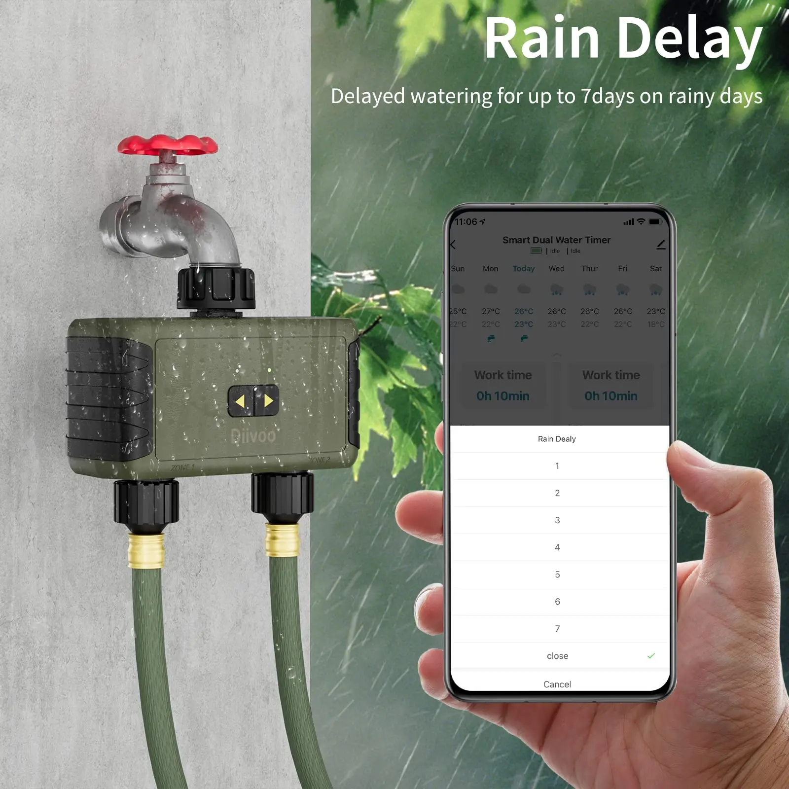 Diivoo Tijdschakelbare sproeie - Smart Garden Products recensie en prijs