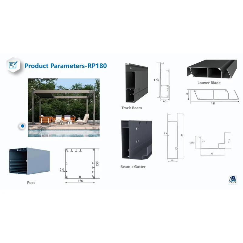 Vier Seizoenen Elektrische Tui - Smart Garden Electric Pergola recensie en prijs