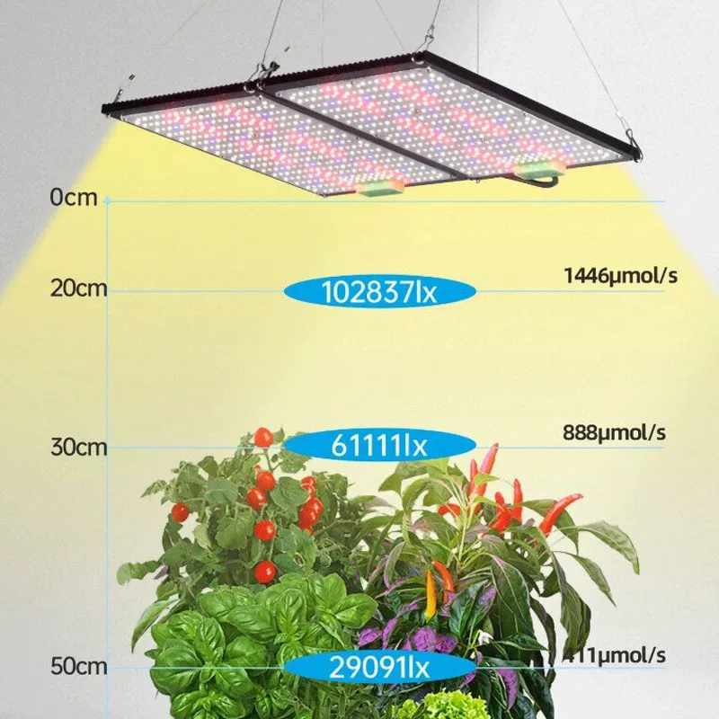 LED Quantum-Board Kweeklamp Vo - Plant Grow Light Full Spectrum recensie en prijs