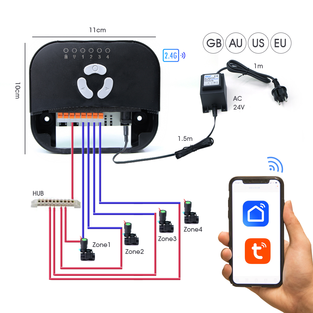 Tuinslang Magneetventiel Contr - Smart Garden Products recensie en prijs