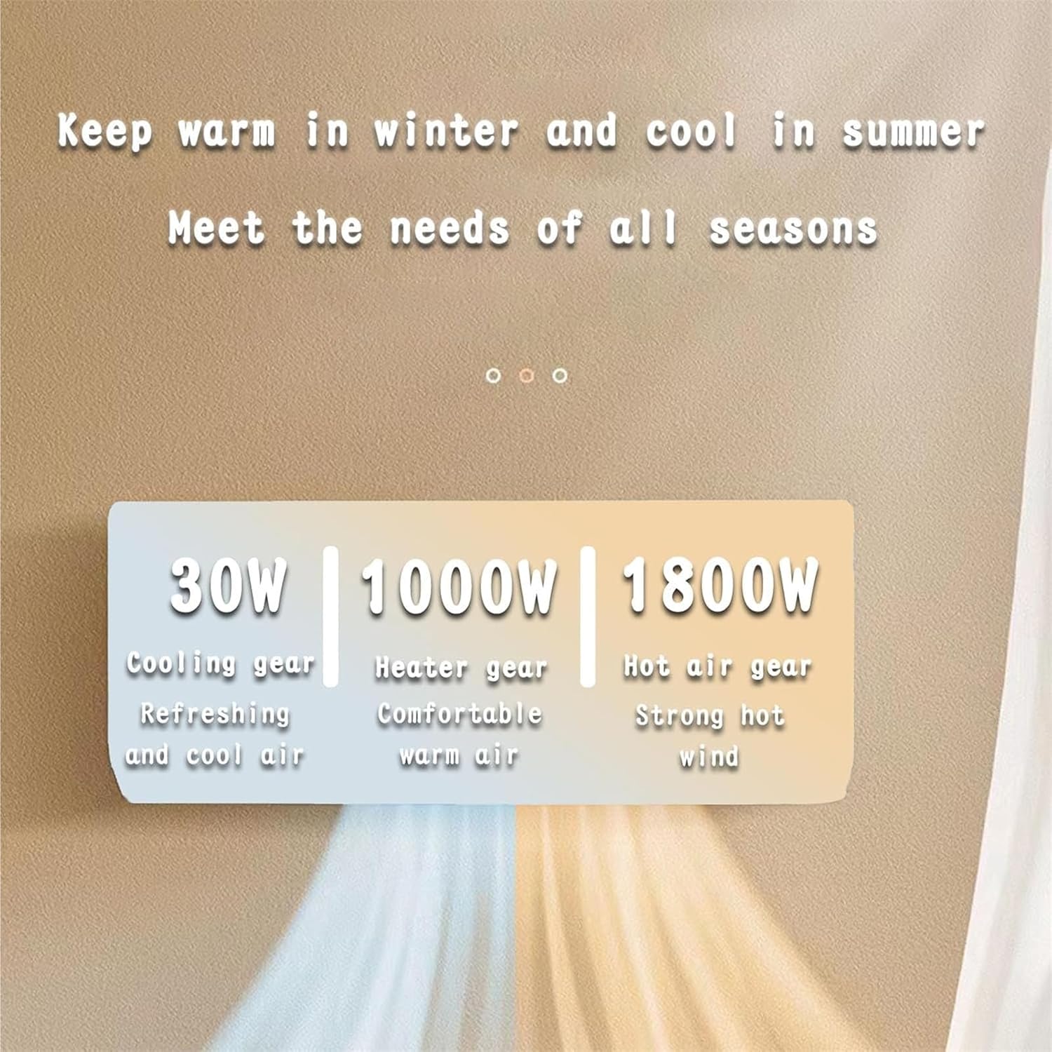 Wandmodel airco/thermokachel - - Smart Garden Rooms recensie en prijs